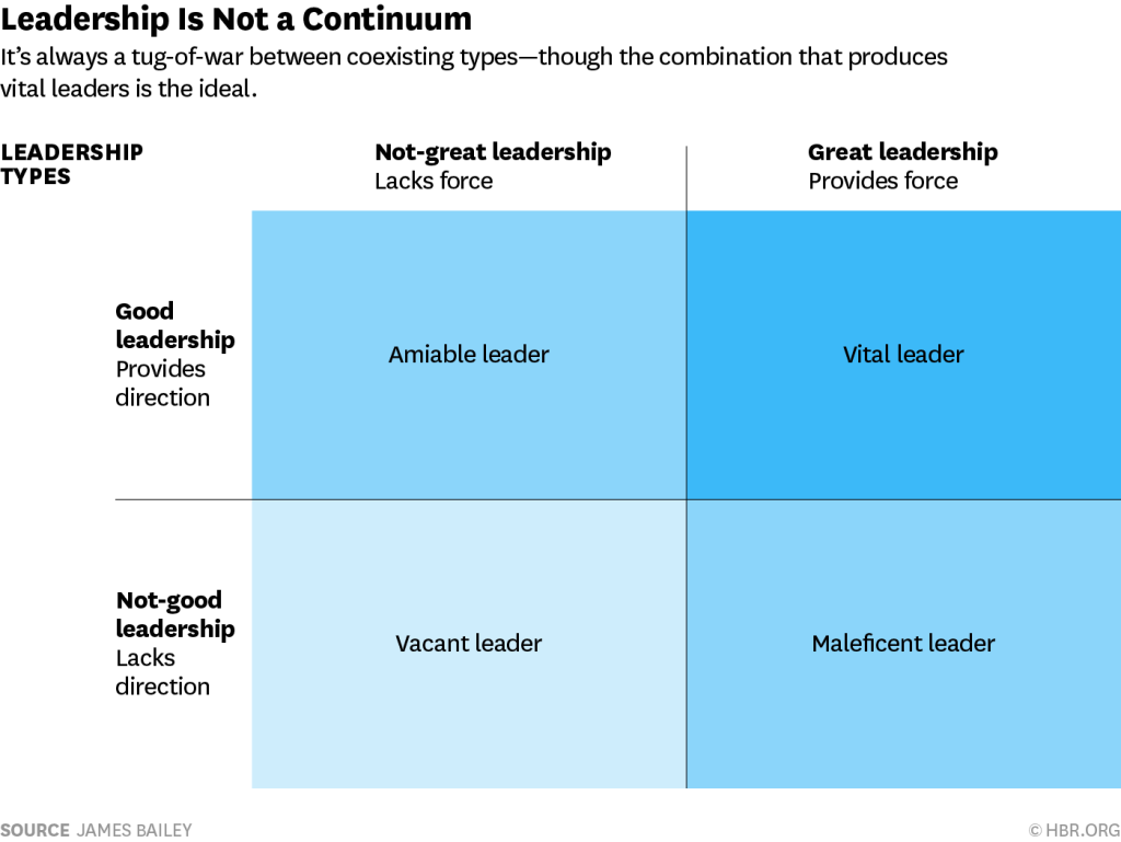 w160913_bailey_leadershipisnot-1024x769