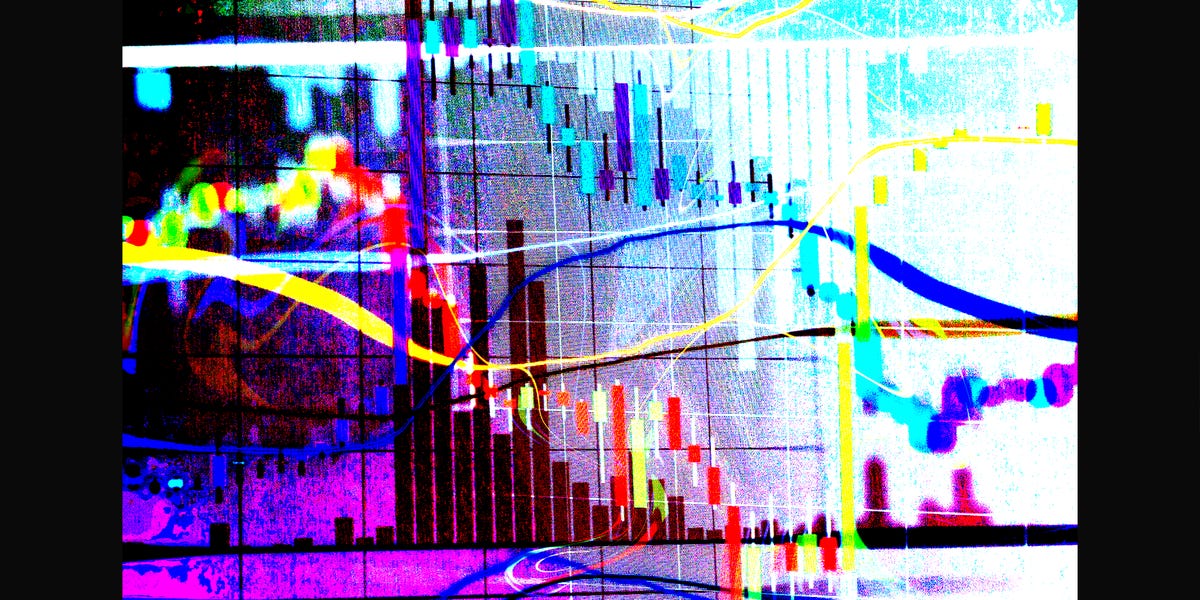 Les investisseurs doivent réduire leur prise de risque, car les valorisations boursières sont motivées par l'euphorie et non par les fondamentaux, selon un cabinet de recherche.