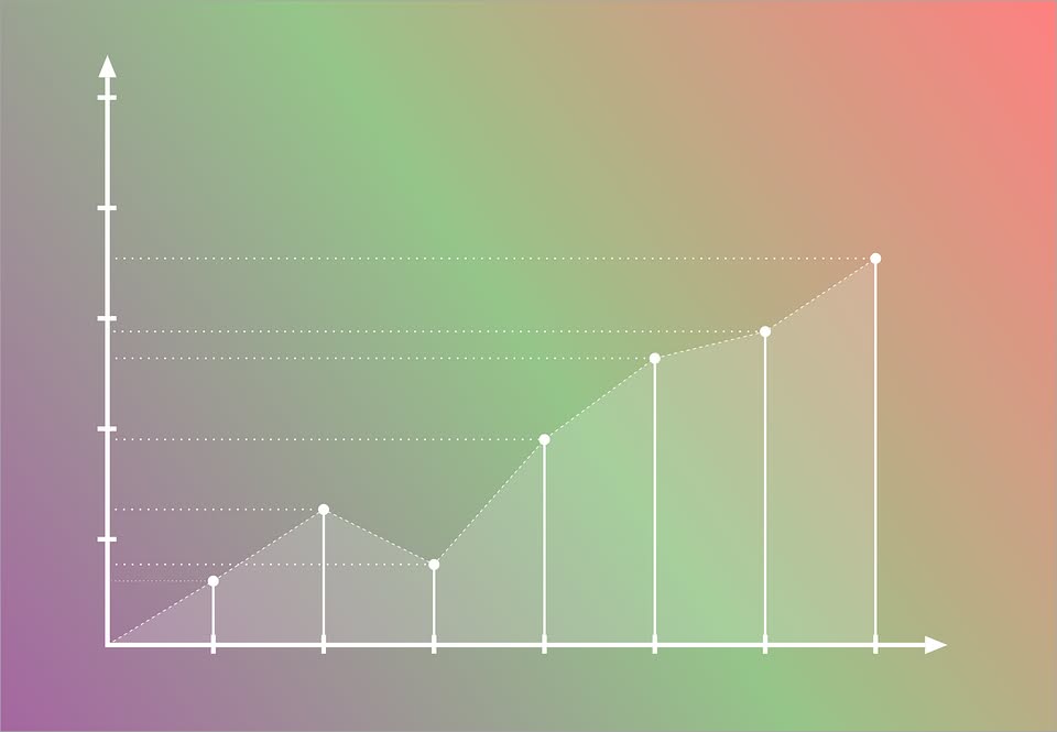 FINANCIÈRE DU MARCHÉ ST HONORÉ : Arnaque ou excellence financière ? Analyse d’une référence du marché