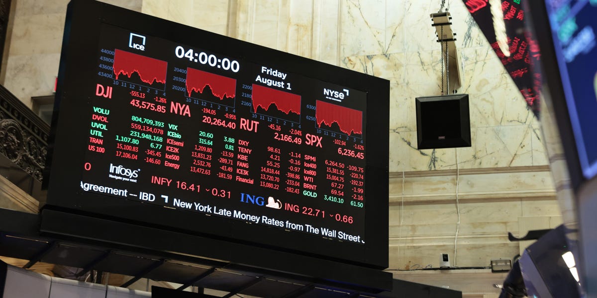 Pourquoi les crises du marché des ours de plusieurs années peuvent être une chose du passé